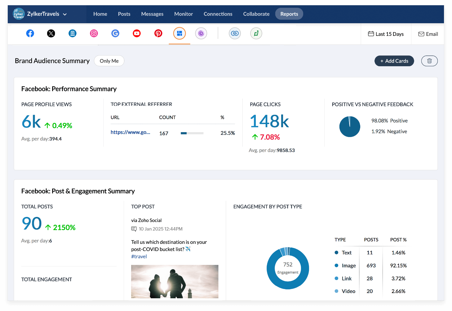 Zoho Social for Car Washes: Your All-in-One Marketing Tool