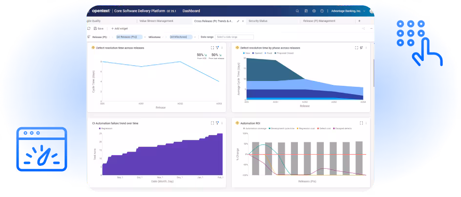 OpenText