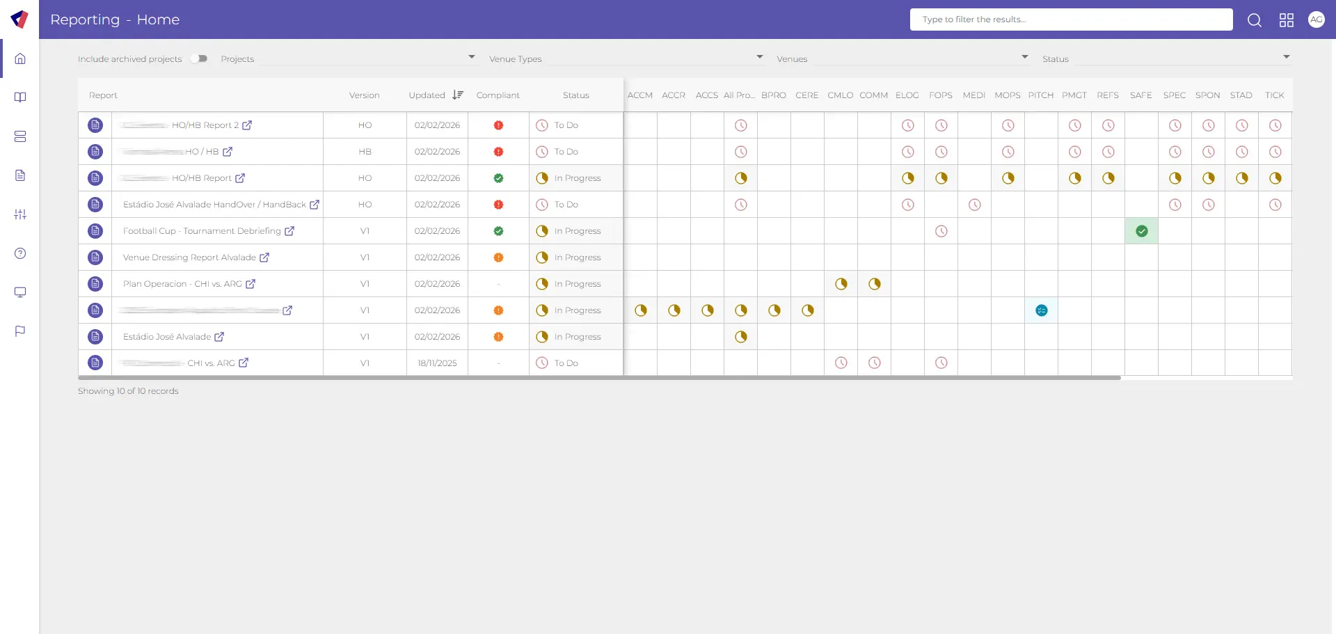 Screenshot of the Reporting – Home page in Virtual Venue displaying a list of site visit and handover reports with their compliance, version and status, and a matrix on the right showing progress by functional team for each report.