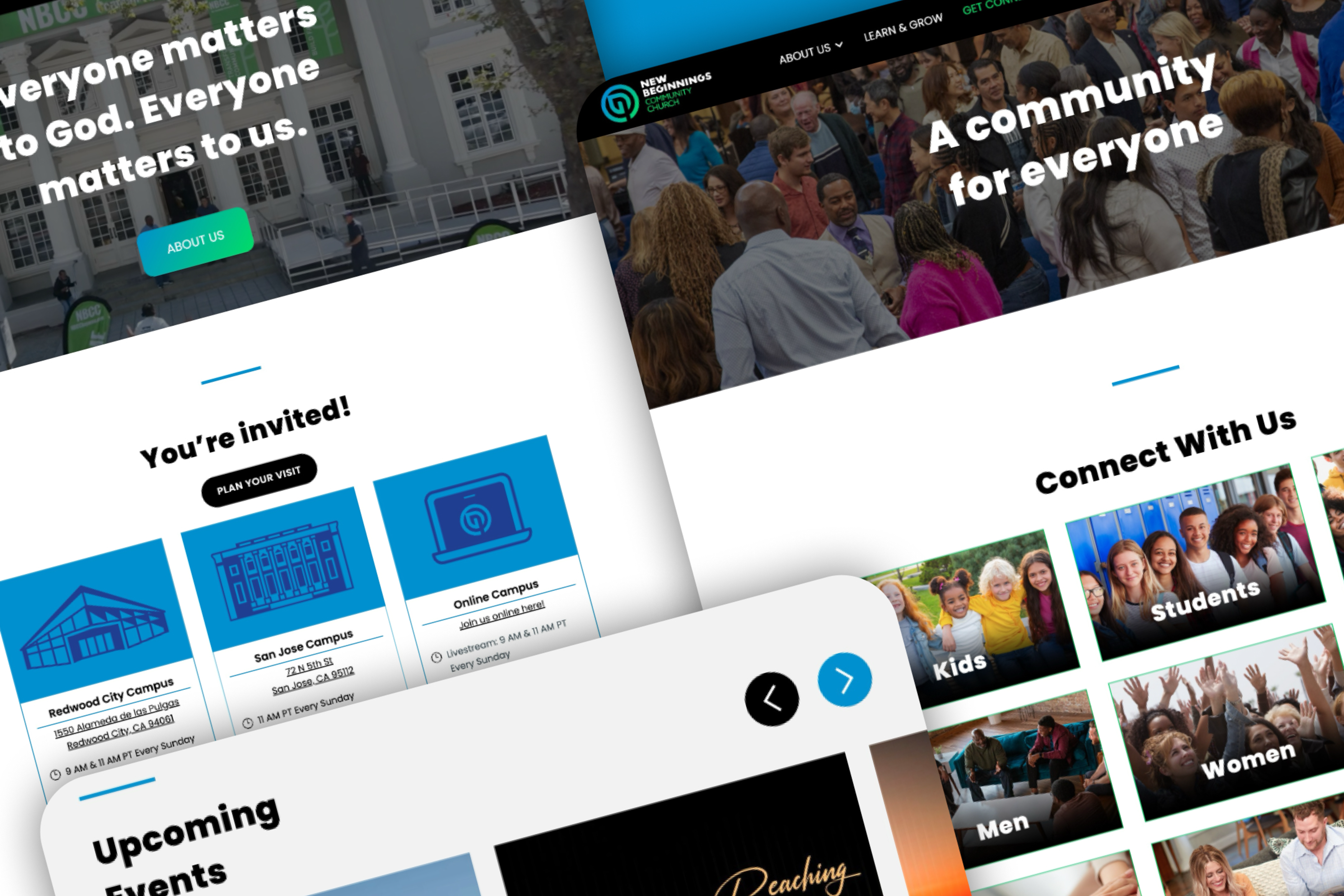 site profile thumbnail