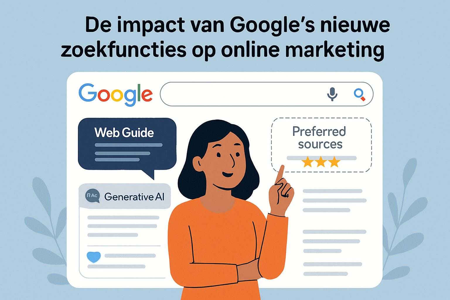 De Impact van Google’s Nieuwe Zoekfuncties op Online Marketing