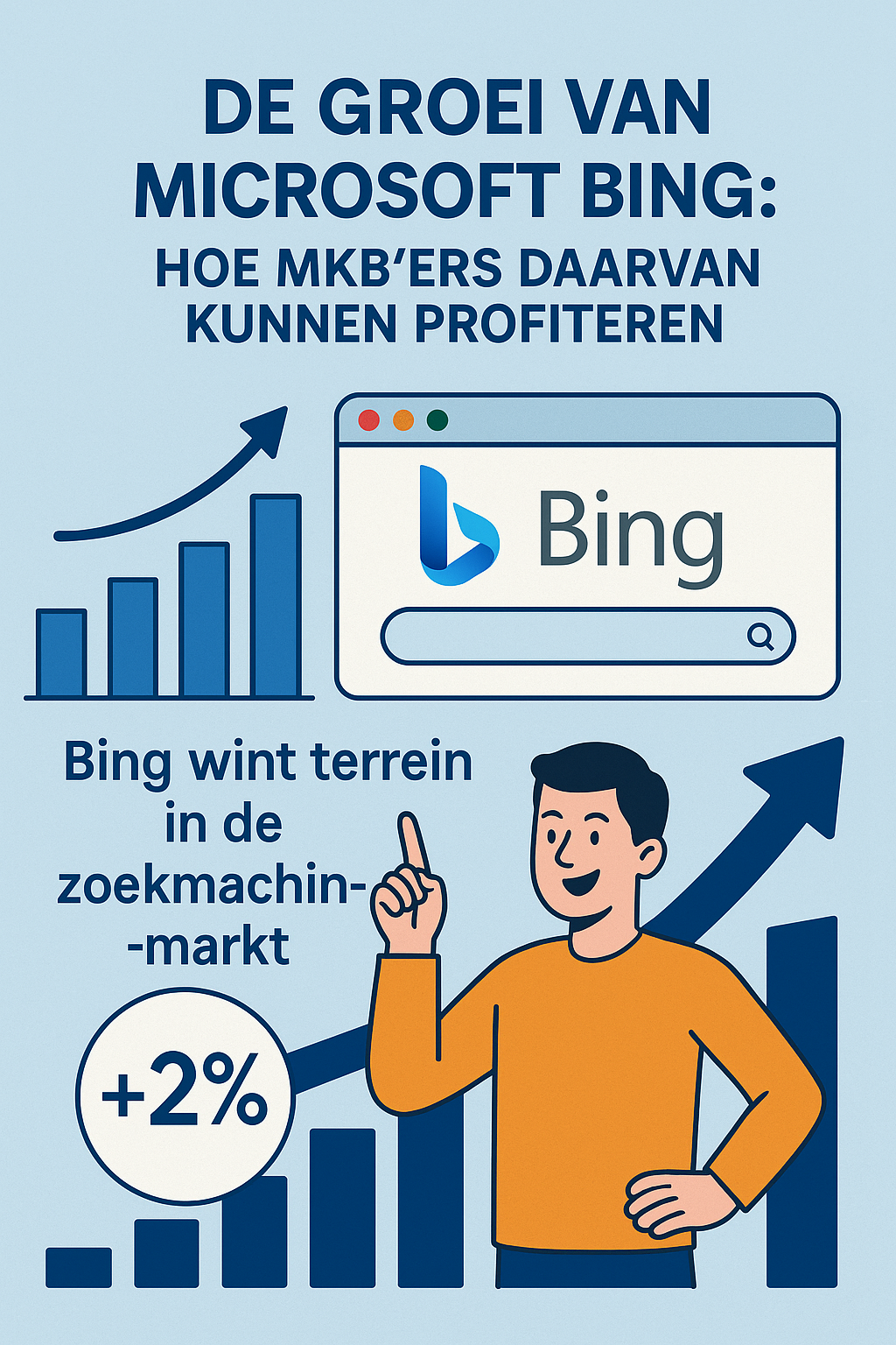 De Groei van Microsoft Bing: Hoe MKB'ers Daarvan Kunnen Profiteren