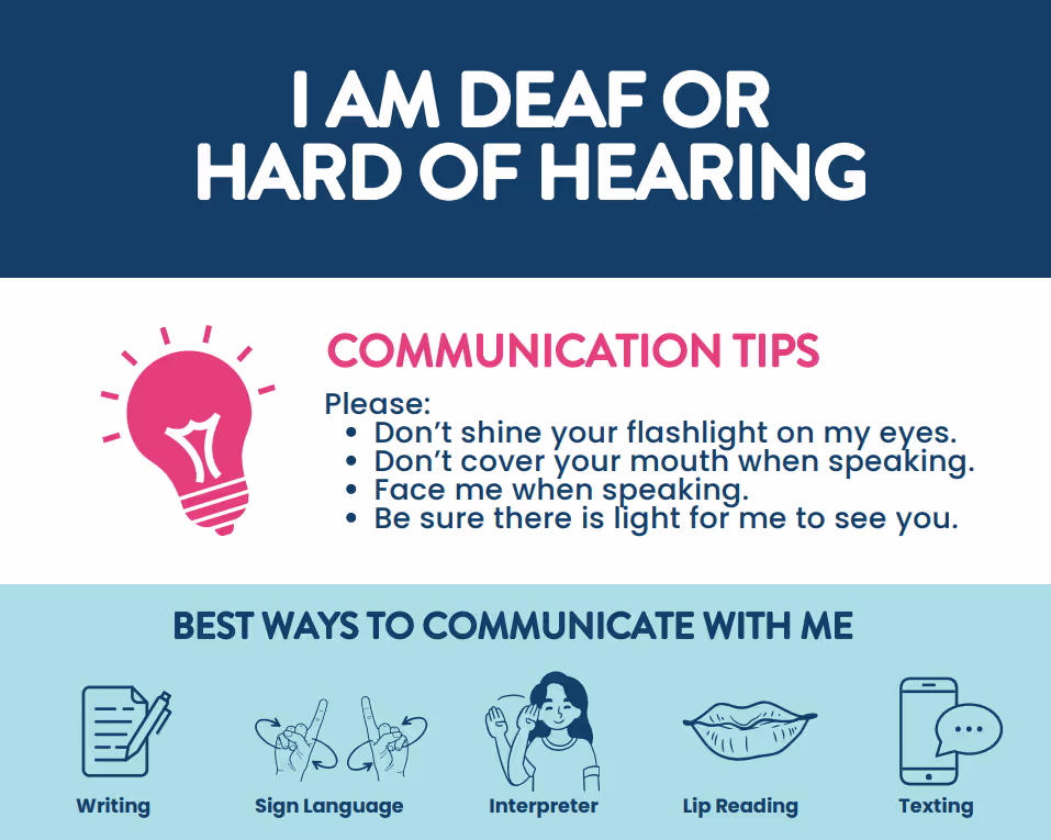 A communication card stating “I am Deaf or Hard of Hearing,” with tips for effective communication such as facing the person, avoiding shining lights in their eyes, and using clear visibility. Includes icons for writing, sign language, interpreter, lip reading, and texting.