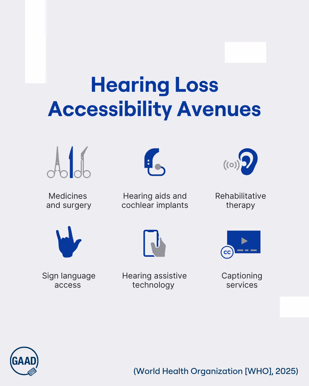 Infographic titled “Hearing Loss Accessibility Avenues” with six illustrated icons representing different forms of support for individuals with hearing loss. Categories include: Medicines and surgery, Hearing aids and cochlear implants, Rehabilitative therapy, Sign language access, Hearing assistive technology (smartphone icon), and Captioning services (closed caption icon with a video player). Source: World Health Organization (WHO), 2025. GAAD logo appears in the bottom left corner.