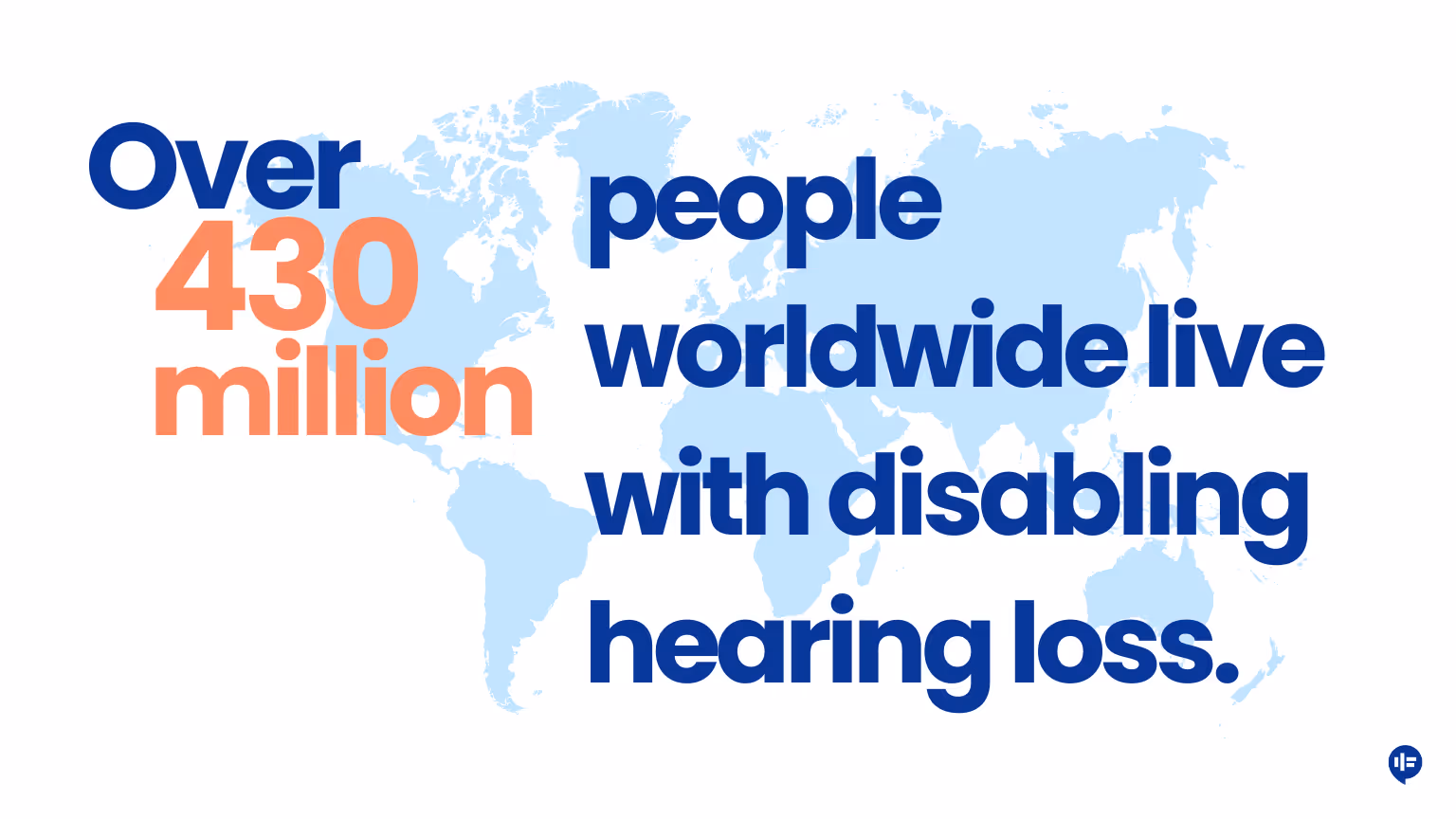 A world map with bold text overlaid that reads, “Over 430 million people worldwide live with disabling hearing loss.” The number “430 million” is in large orange font, while the rest of the text is in dark blue.