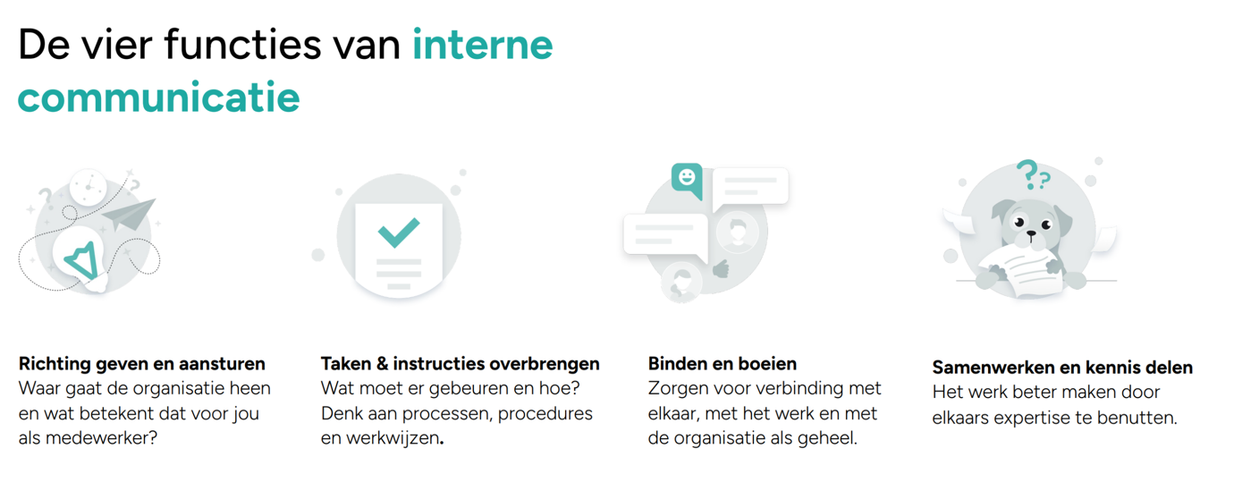 Afbeelding met tekst, schermopname, Lettertype, ontwerpDoor AI gegenereerde inhoud is mogelijk onjuist., Picture