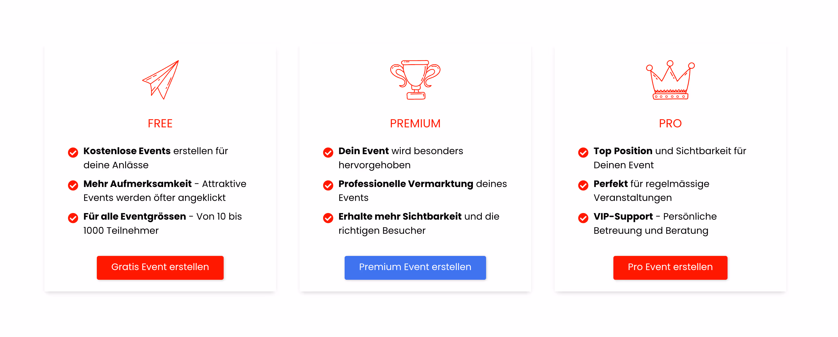 Entwicklung neuer Einnahme Quellen für Event-Plattform
