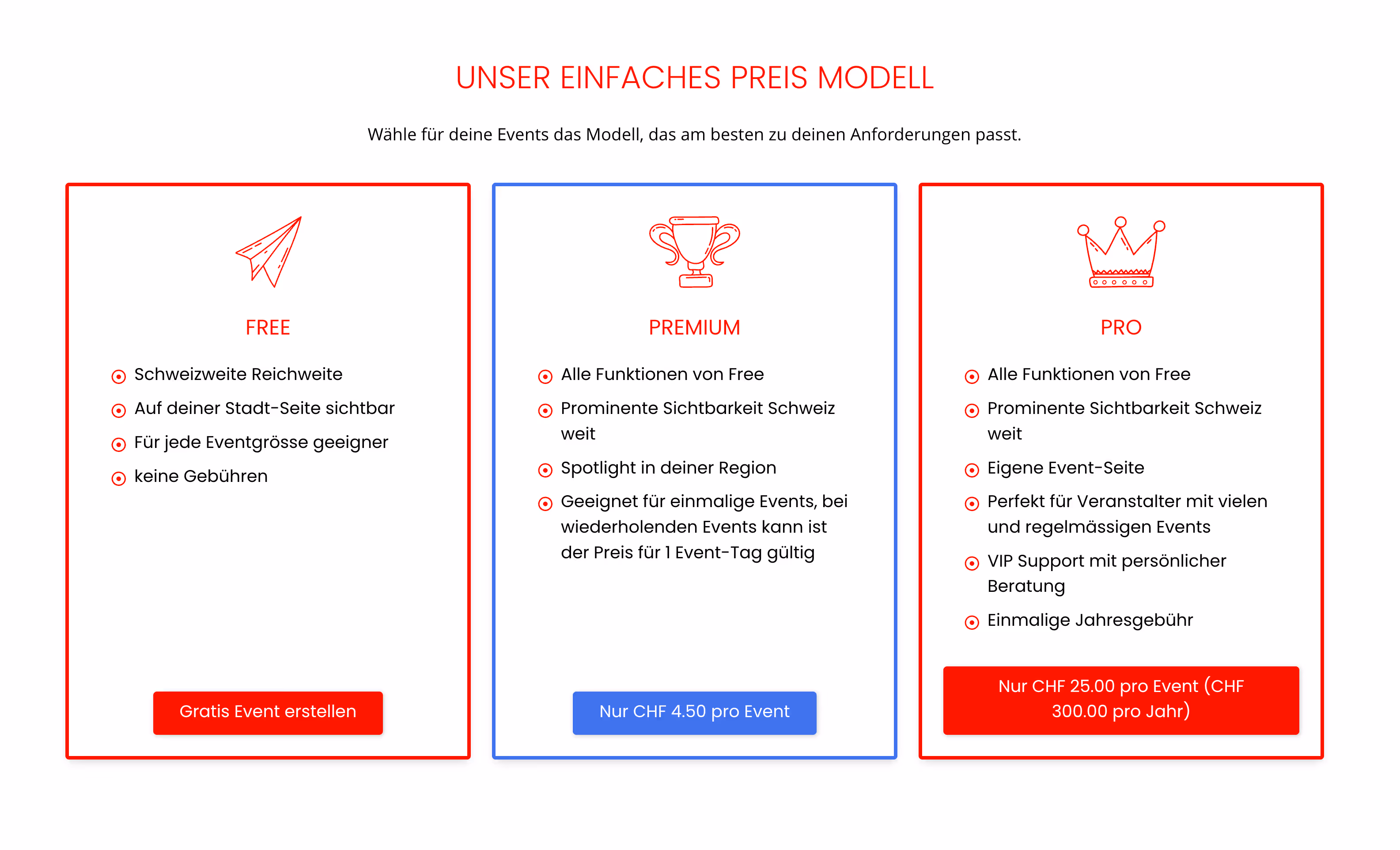 Preismodell für Event Veröffentlichung