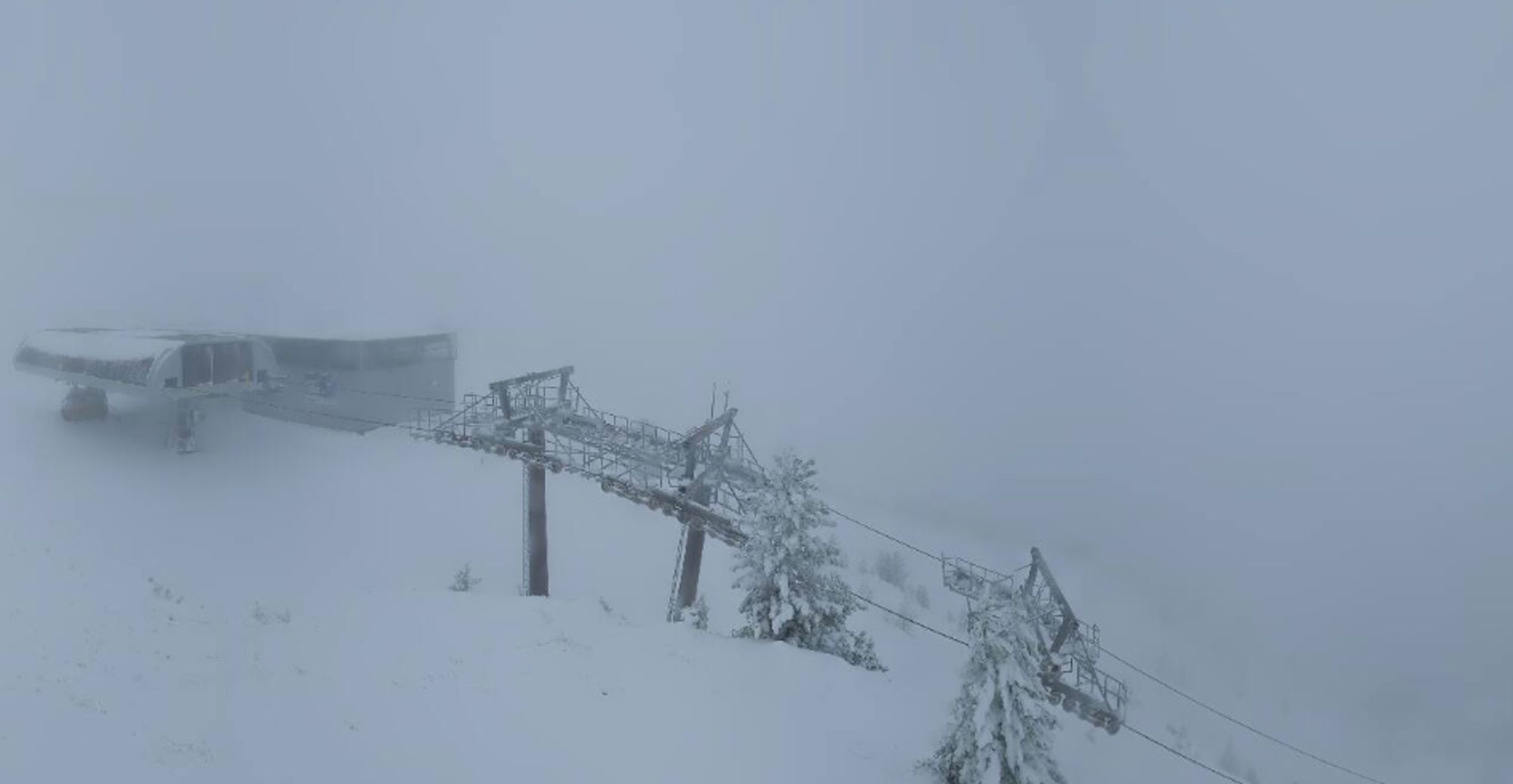 Obertauern