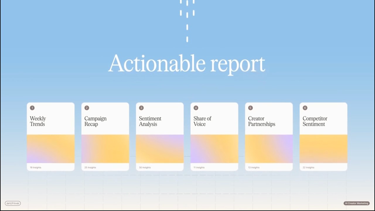 Introducing Deep Research: from social video to strategic insights