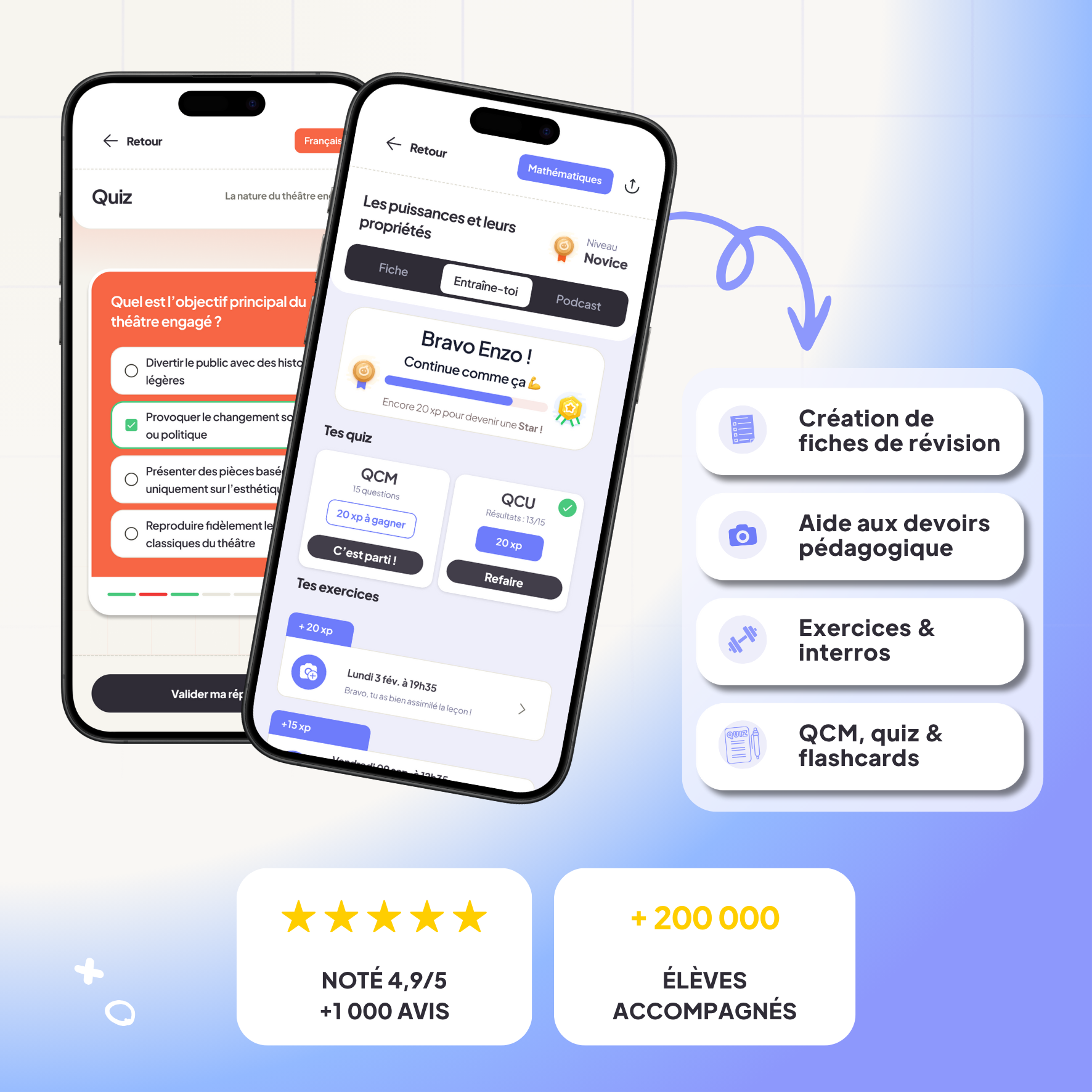 présentation des features d'eliott