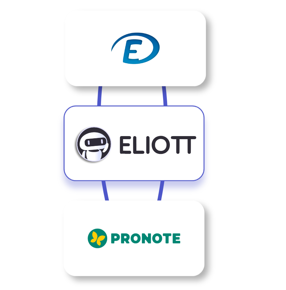 Eliott s'intègre à Pronote et École Directe