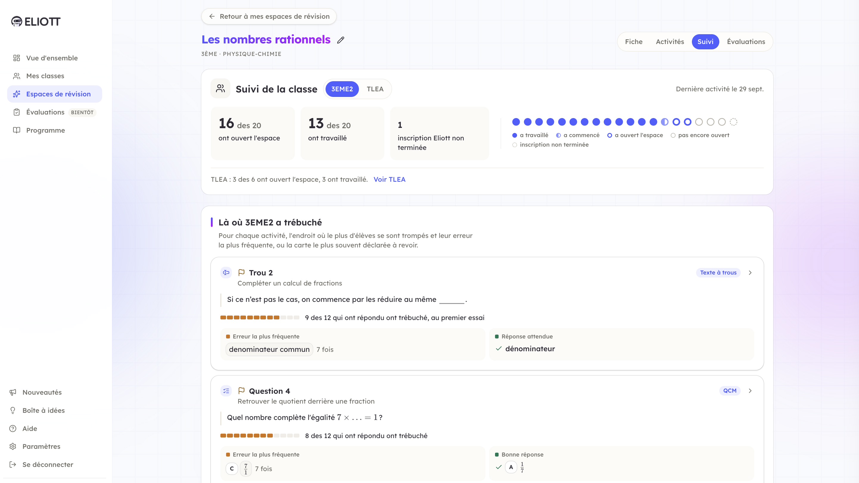 Onglet Suivi : qui a travaillé et là où la classe a trébuché
