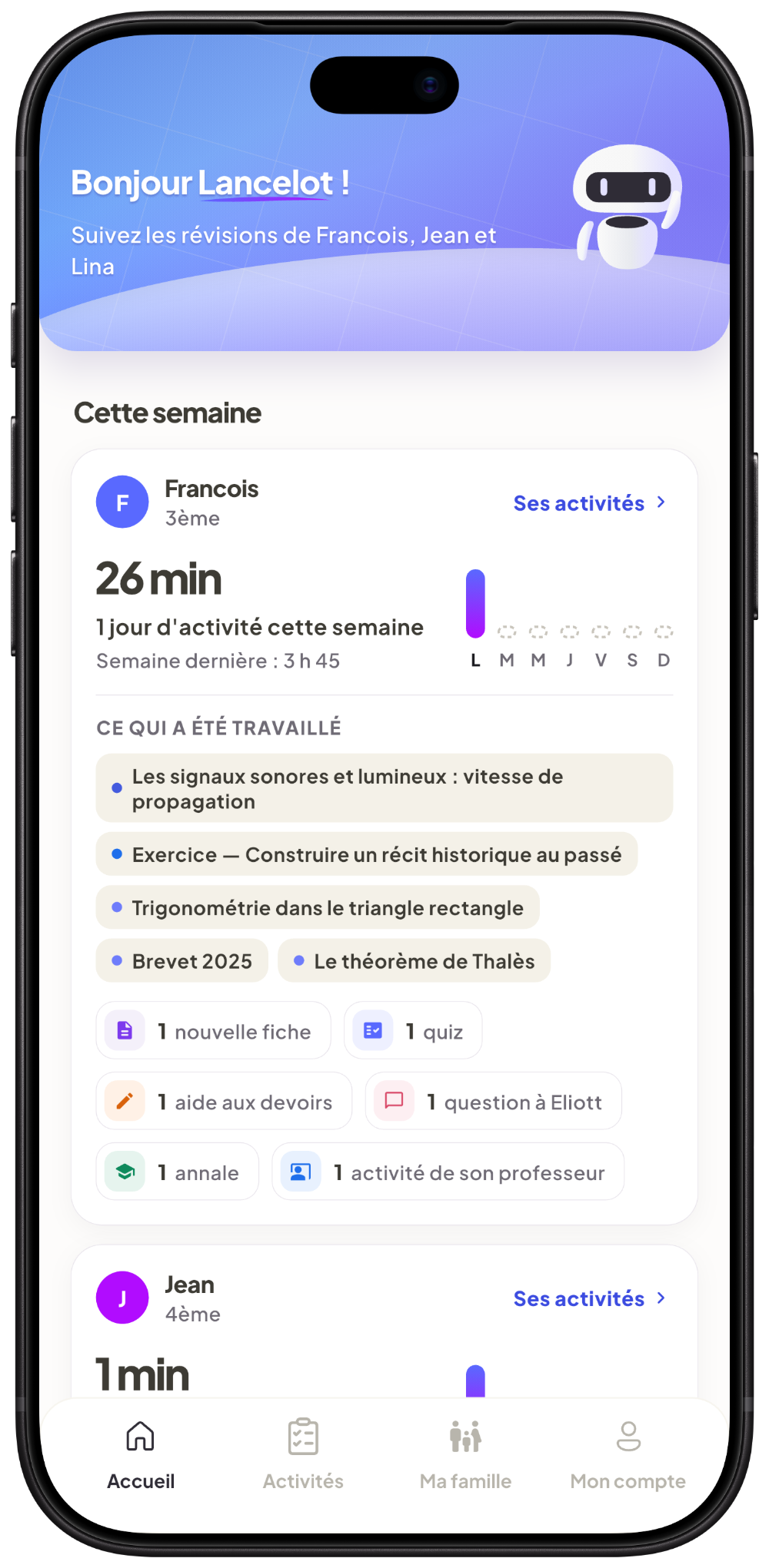 Tableau de bord parents : activités des enfants