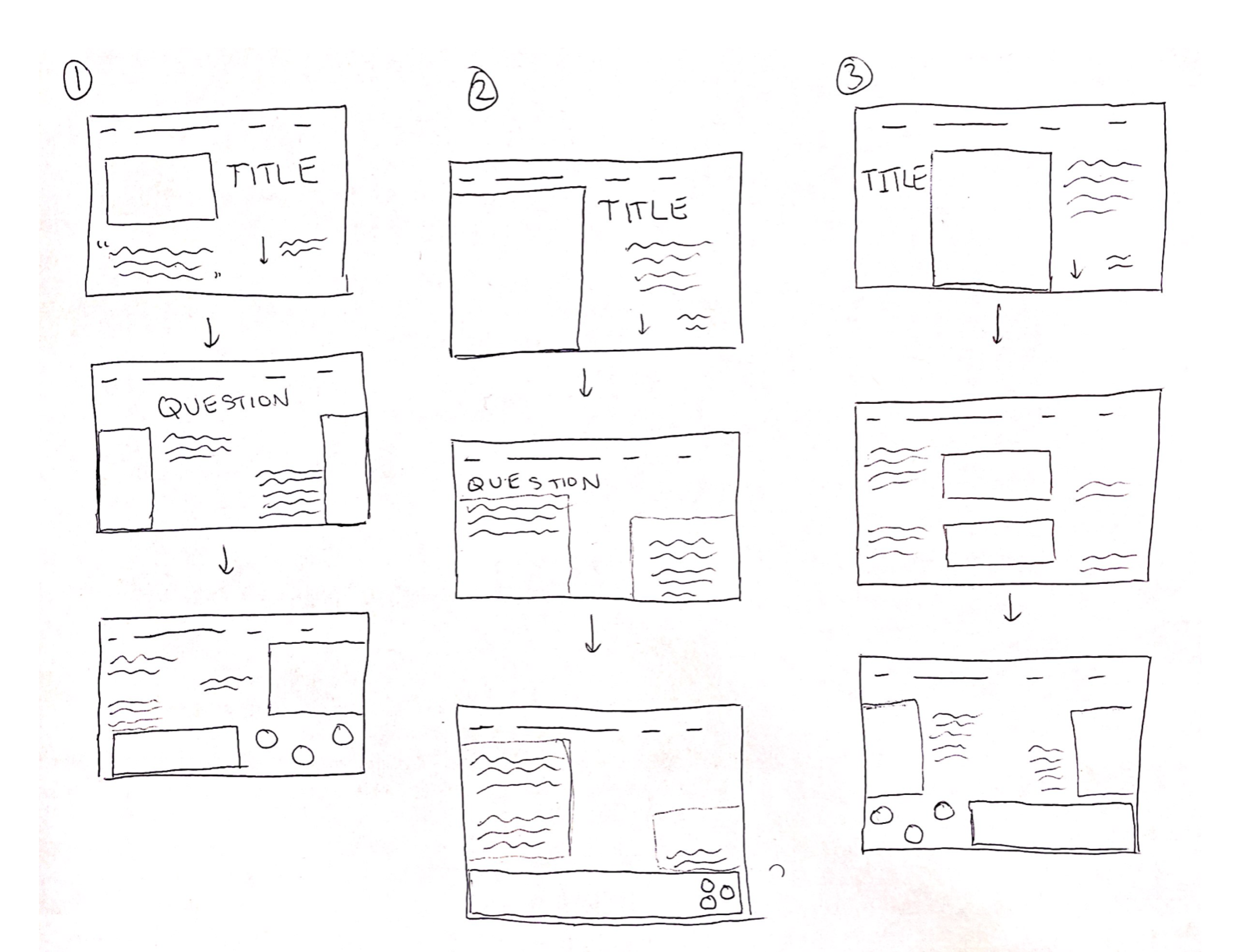 black and white layout frames for the interior pages