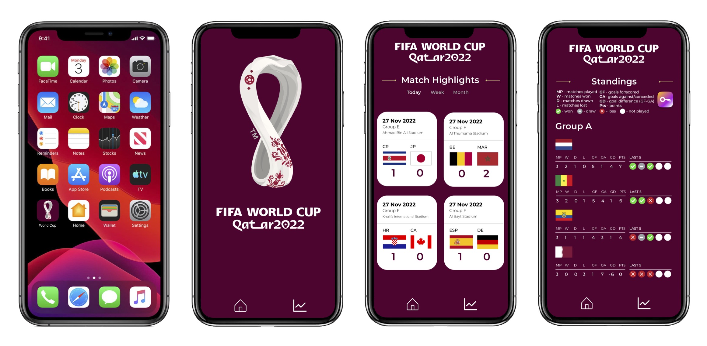 landing page frames of the app