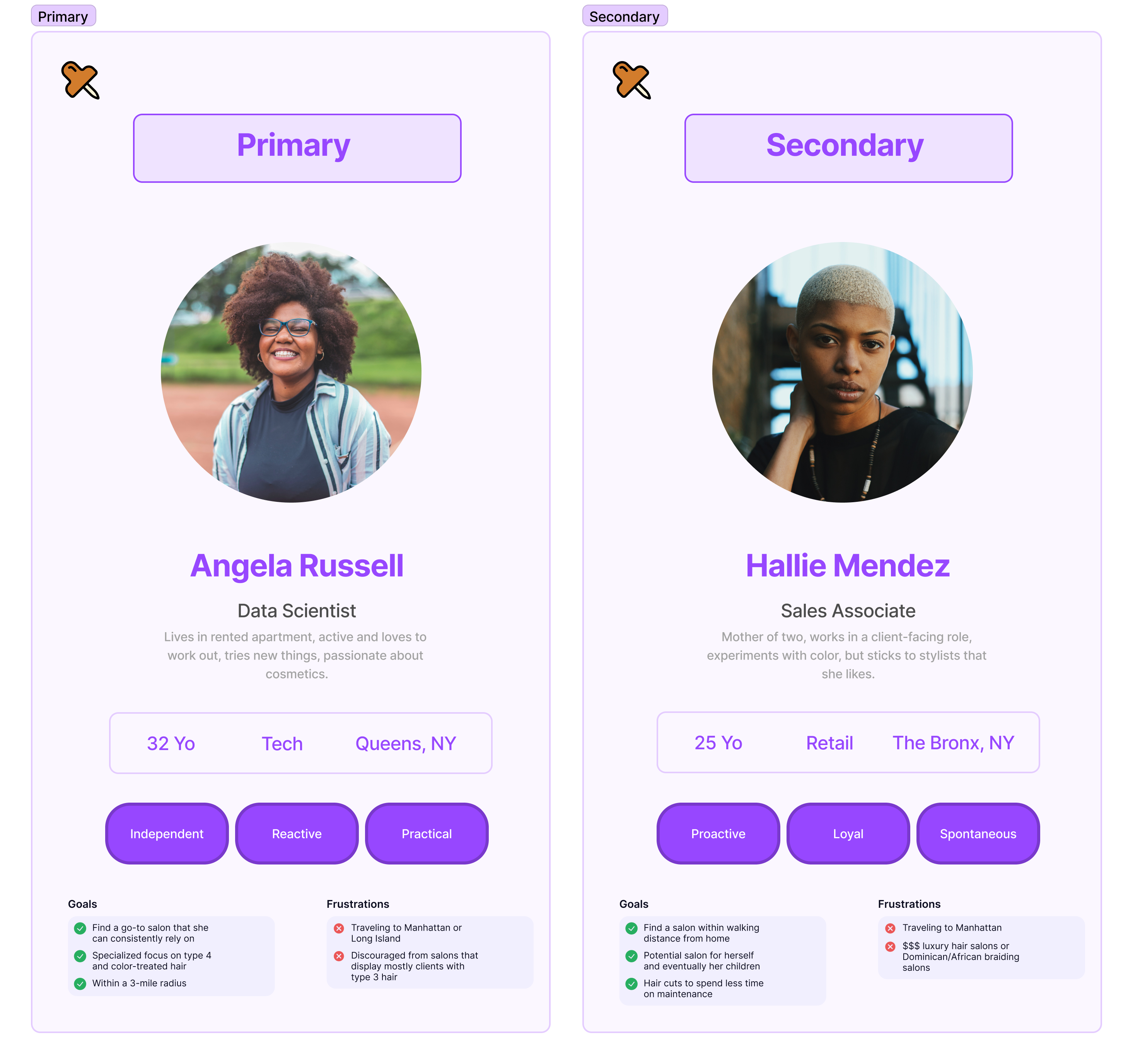 User personas for Angela and Hallie