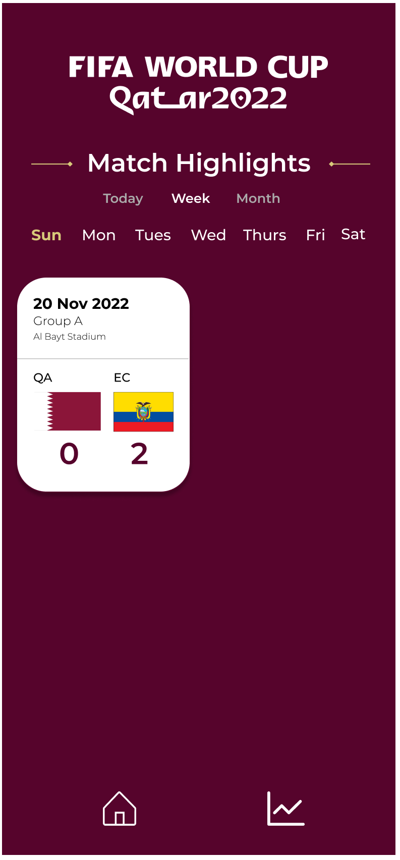 organization for match cards by today