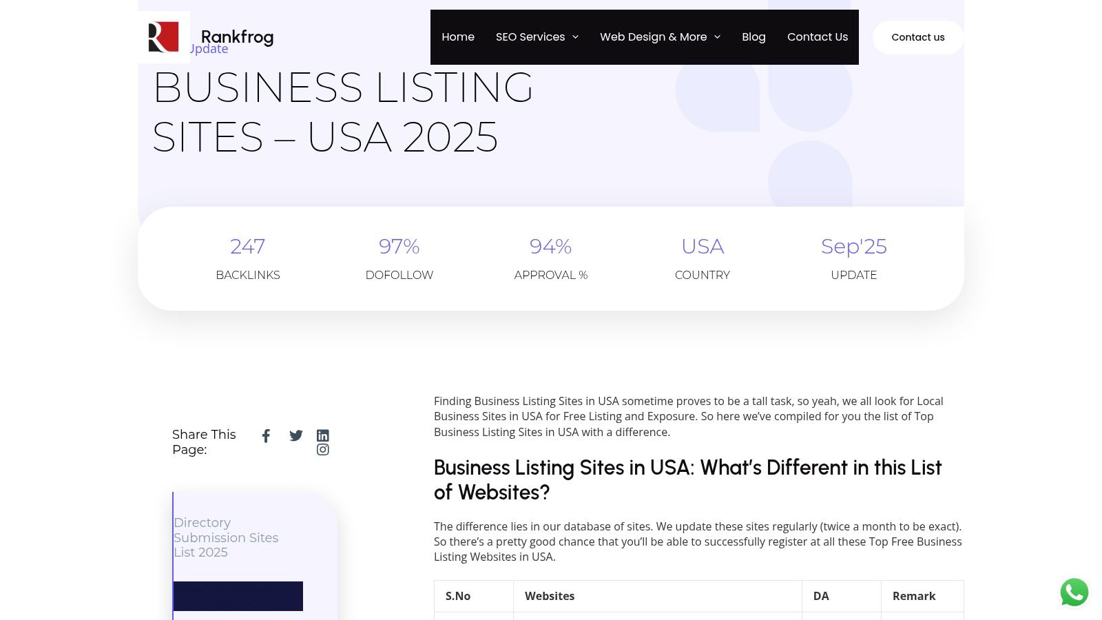 RankFrog – Business Listing Sites USA (2025 list)