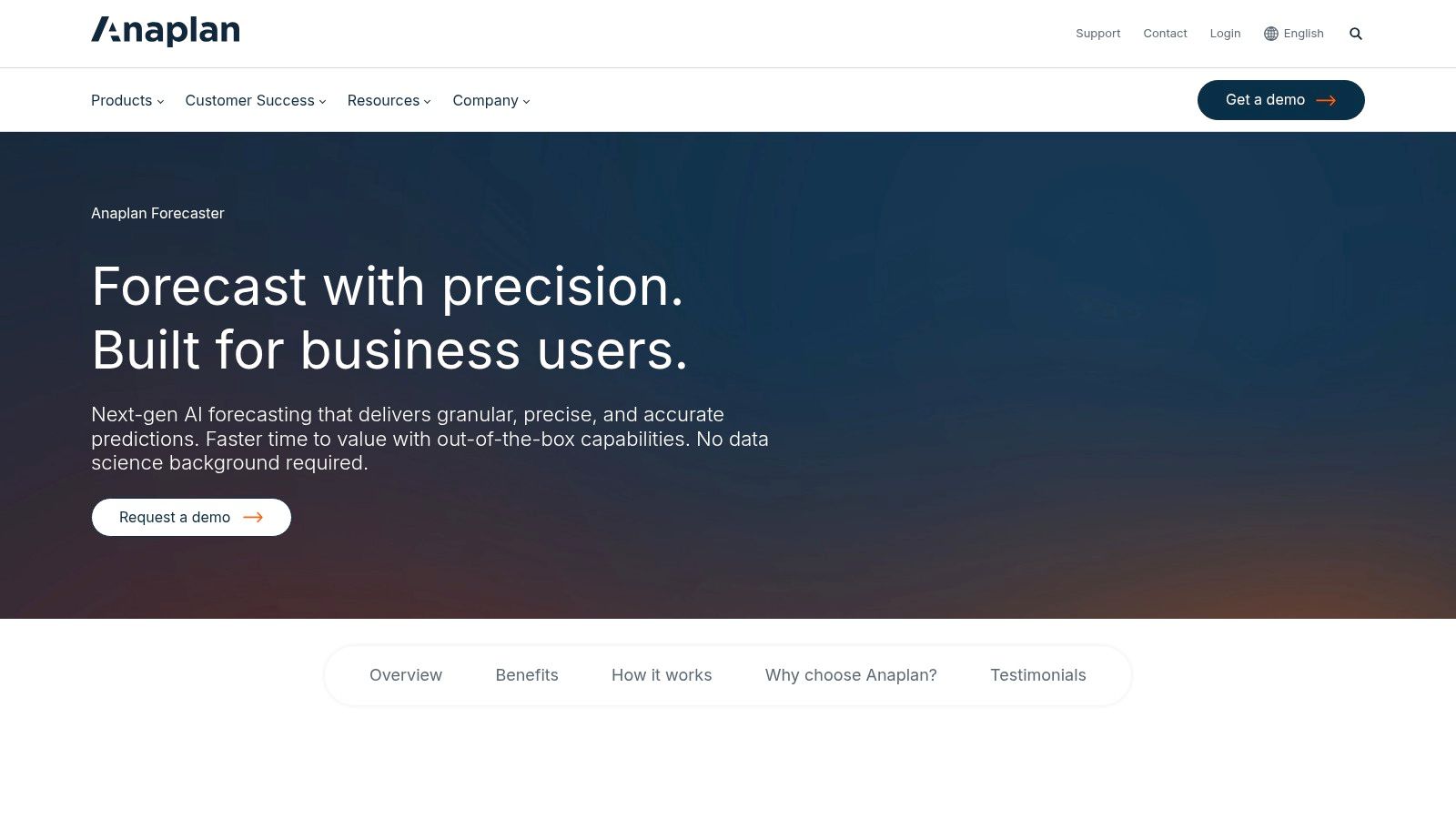 Anaplan (Forecaster / Sales Insights)
