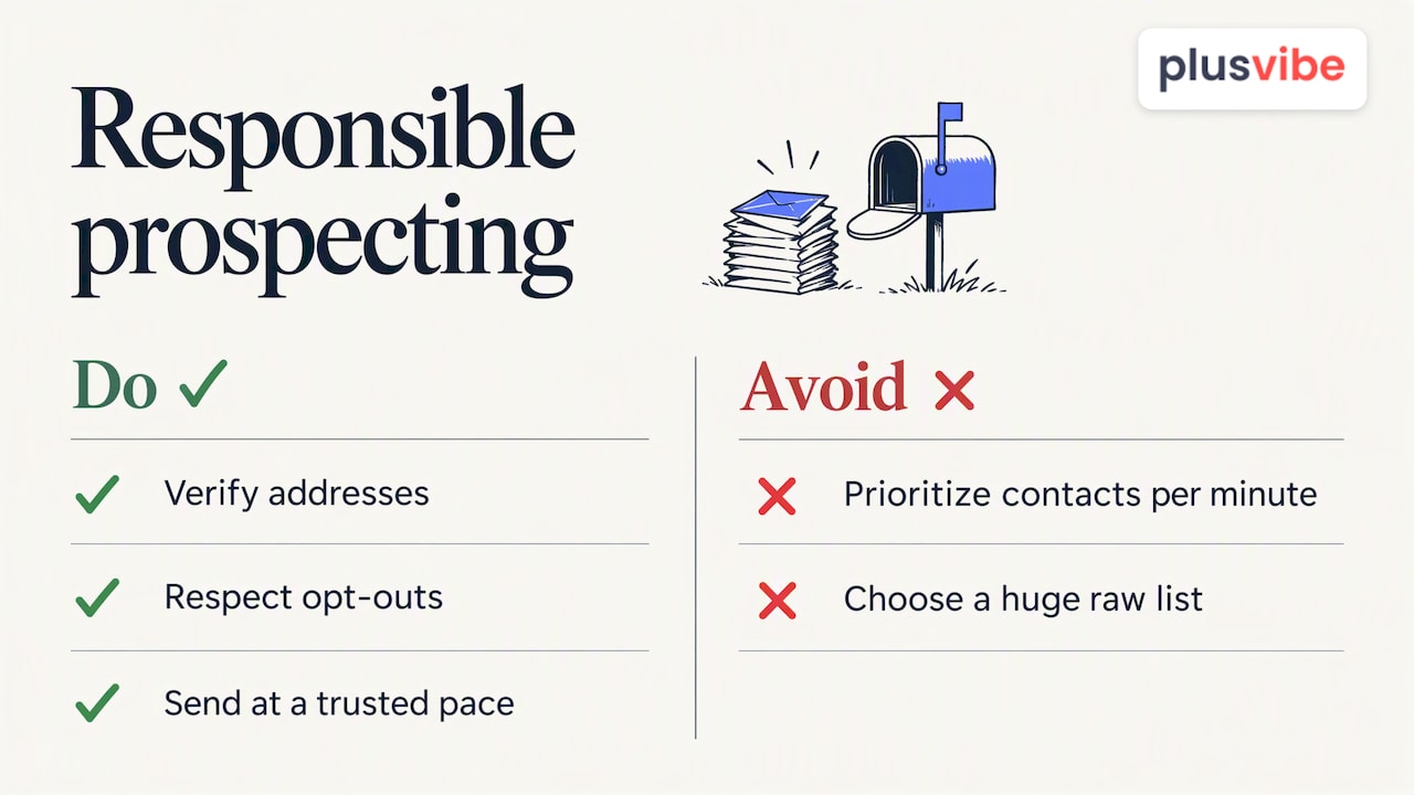 Why we put data quality ahead of volume — overview diagram
