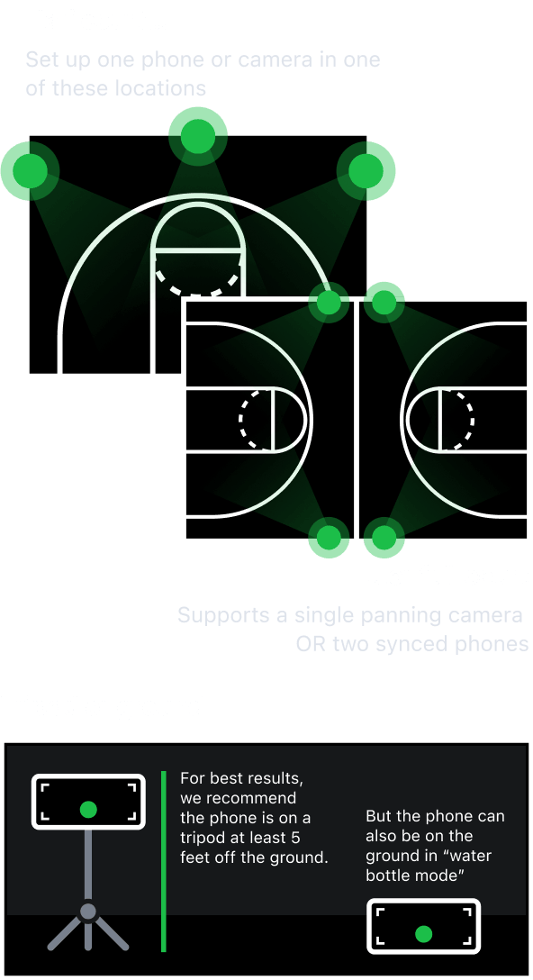 To record, place your phone near midcourt. It is recommended to use a tripod 3 feet off the ground.