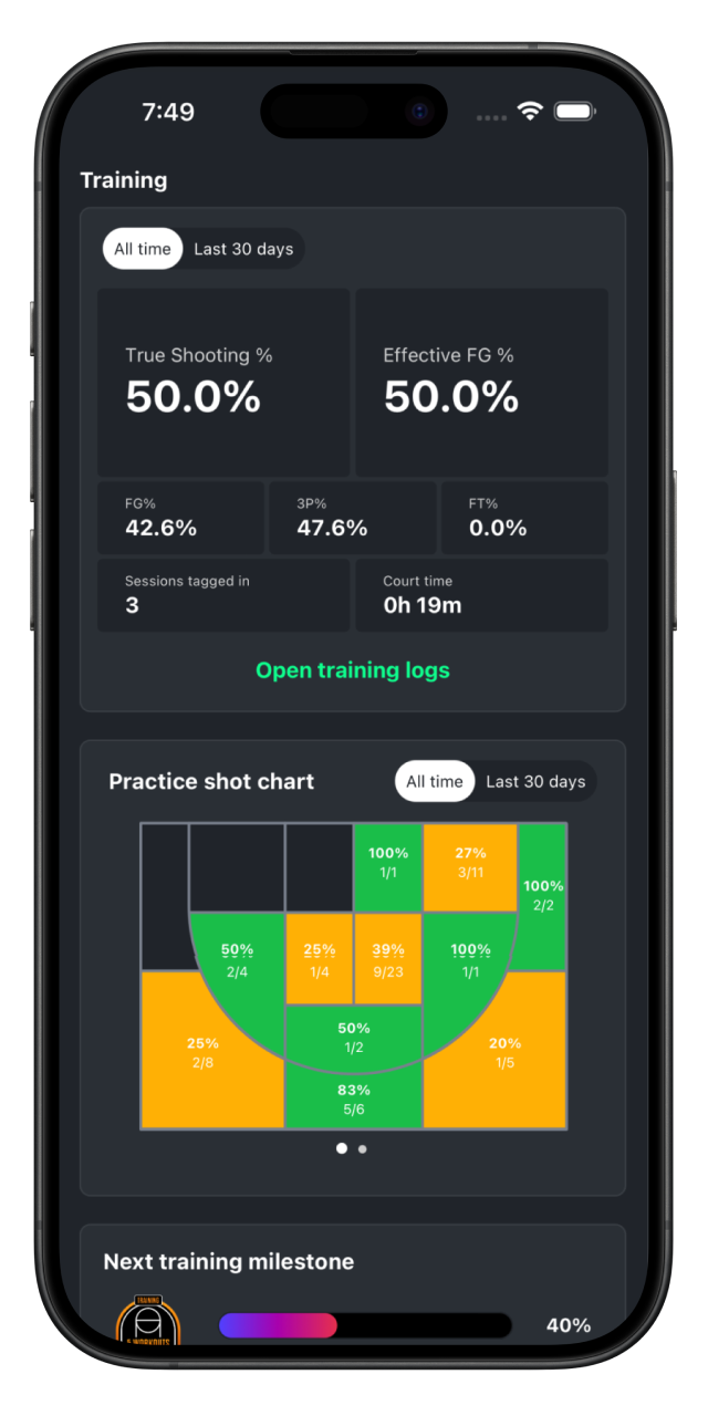 Mobile app screen showing basketball team roster 