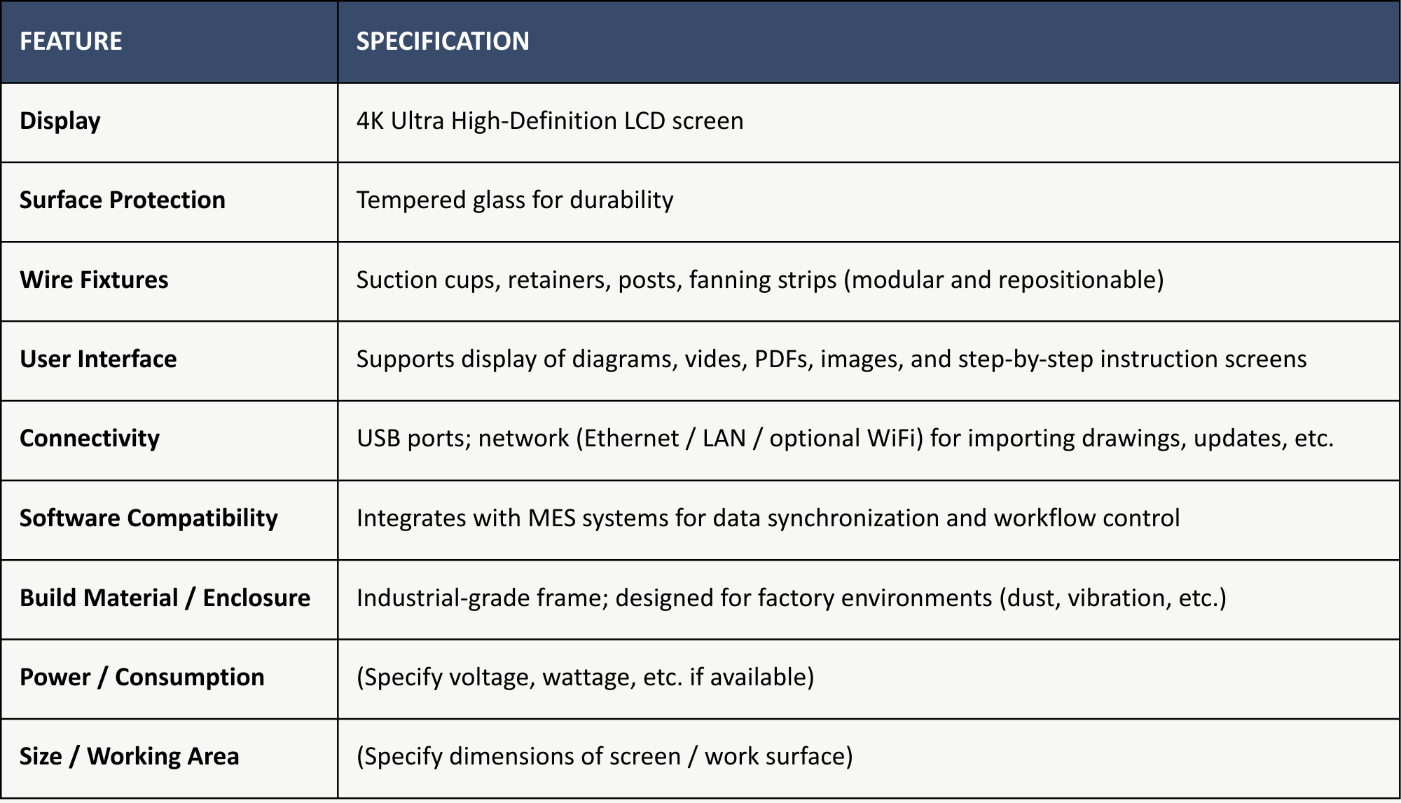 A table listing technical specifications of the E-Screen Assembly Table. Key features include a 4K Ultra-HD LCD screen with tempered glass, modular wire fixtures, support for videos and PDFs, USB and Ethernet connectivity, MES software integration, and industrial-grade construction. Some fields like power and screen dimensions are unspecified.