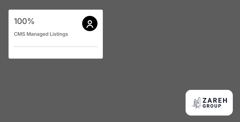 Website Design Case Study
