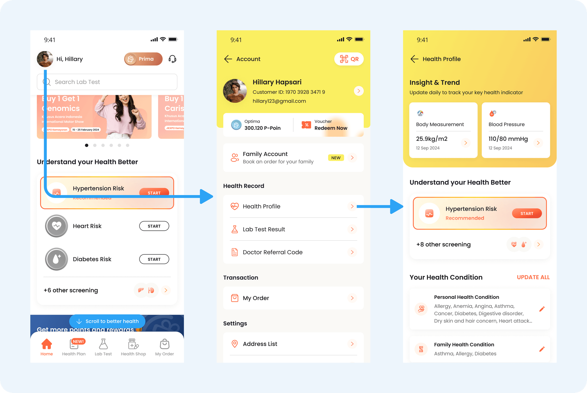 Screenshot illustrating the connection between the Health Profile and Health Score, emphasizing how initial user data influences assessment results.