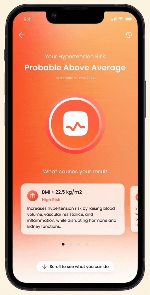Mockup of the new result page's first fold, featuring a carousel that explains contributing risk factors such as BMI, blood pressure, family history, and smoking habits.