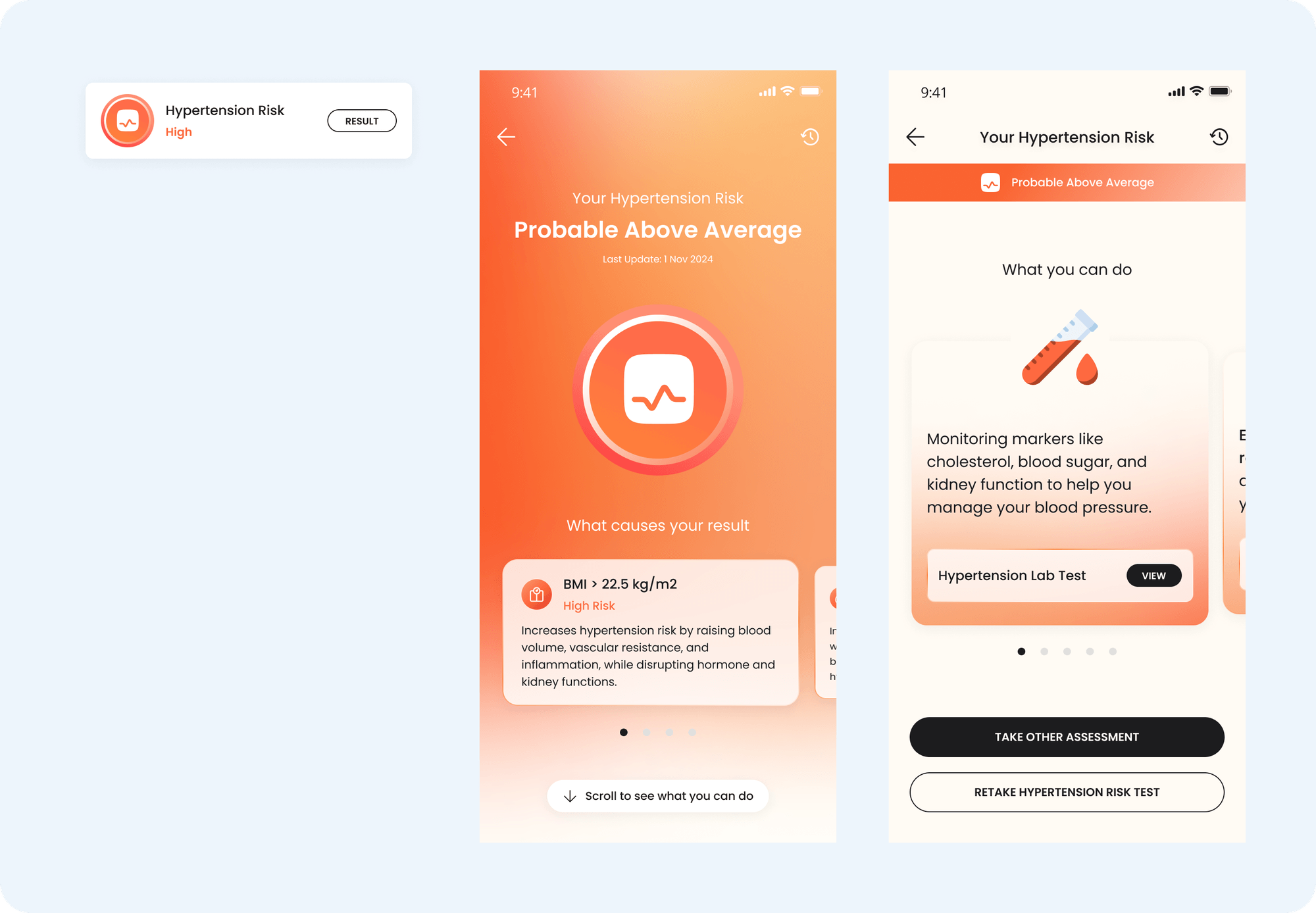 High-risk result page using red as the main color, displaying a "Probable Above Average" hypertension risk, Medium-risk result page using orange as the main color, showing a "Probable Average" hypertension, Low-risk result page using green as the main color, indicating a "Probable Below Average" hypertension risk along with contributing factors and actionable recommendations.