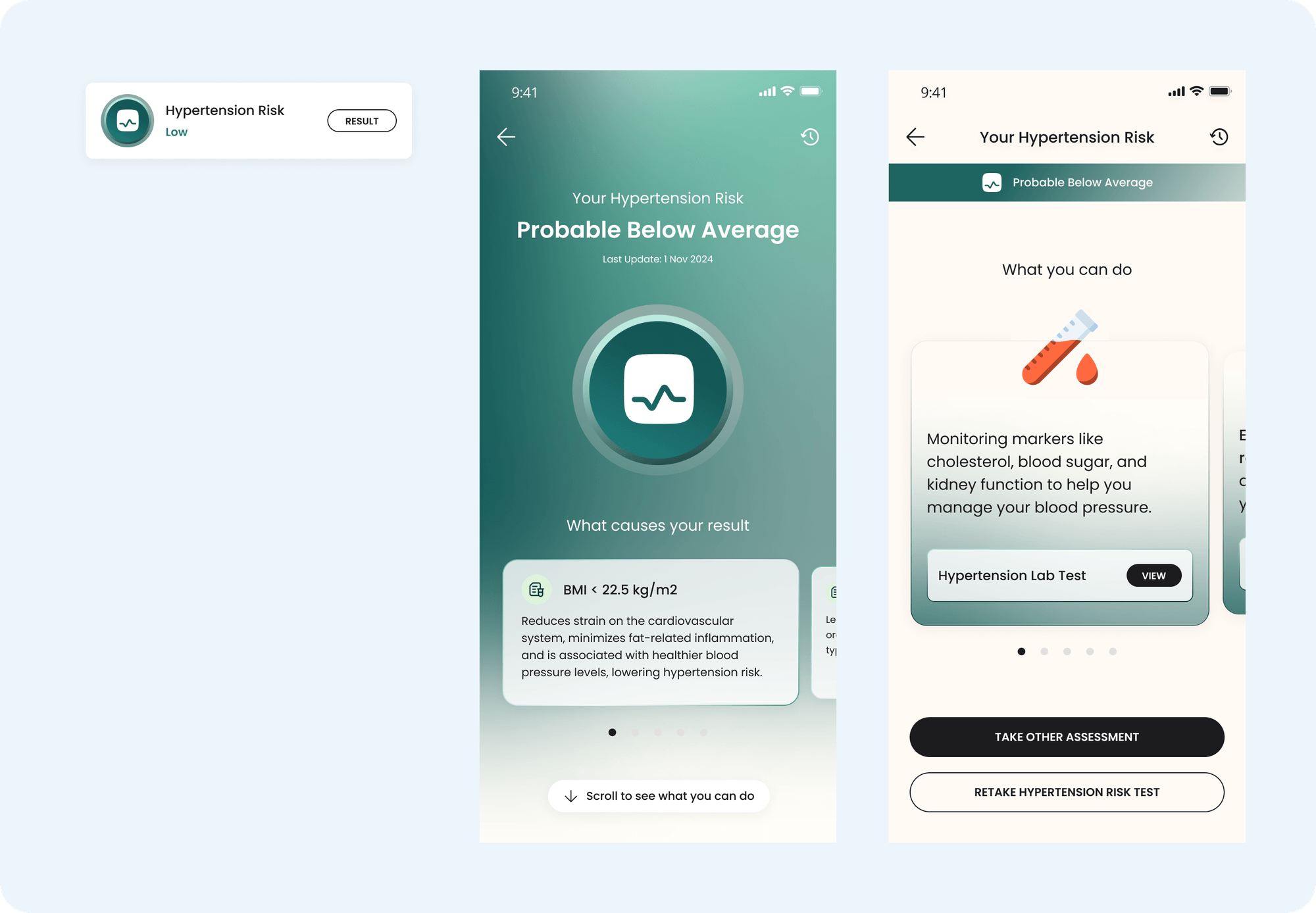 Low-risk result page using green as the main color, indicating a "Probable Below Average" hypertension risk along with contributing factors and actionable recommendations
