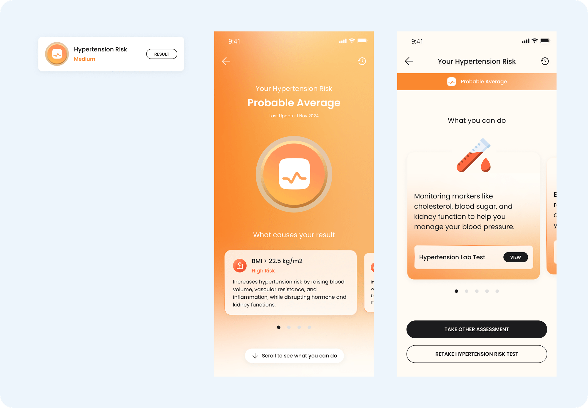 Medium-risk result page using orange as the main color, showing a "Probable Average" hypertension risk with contributing factors and actionable recommendations