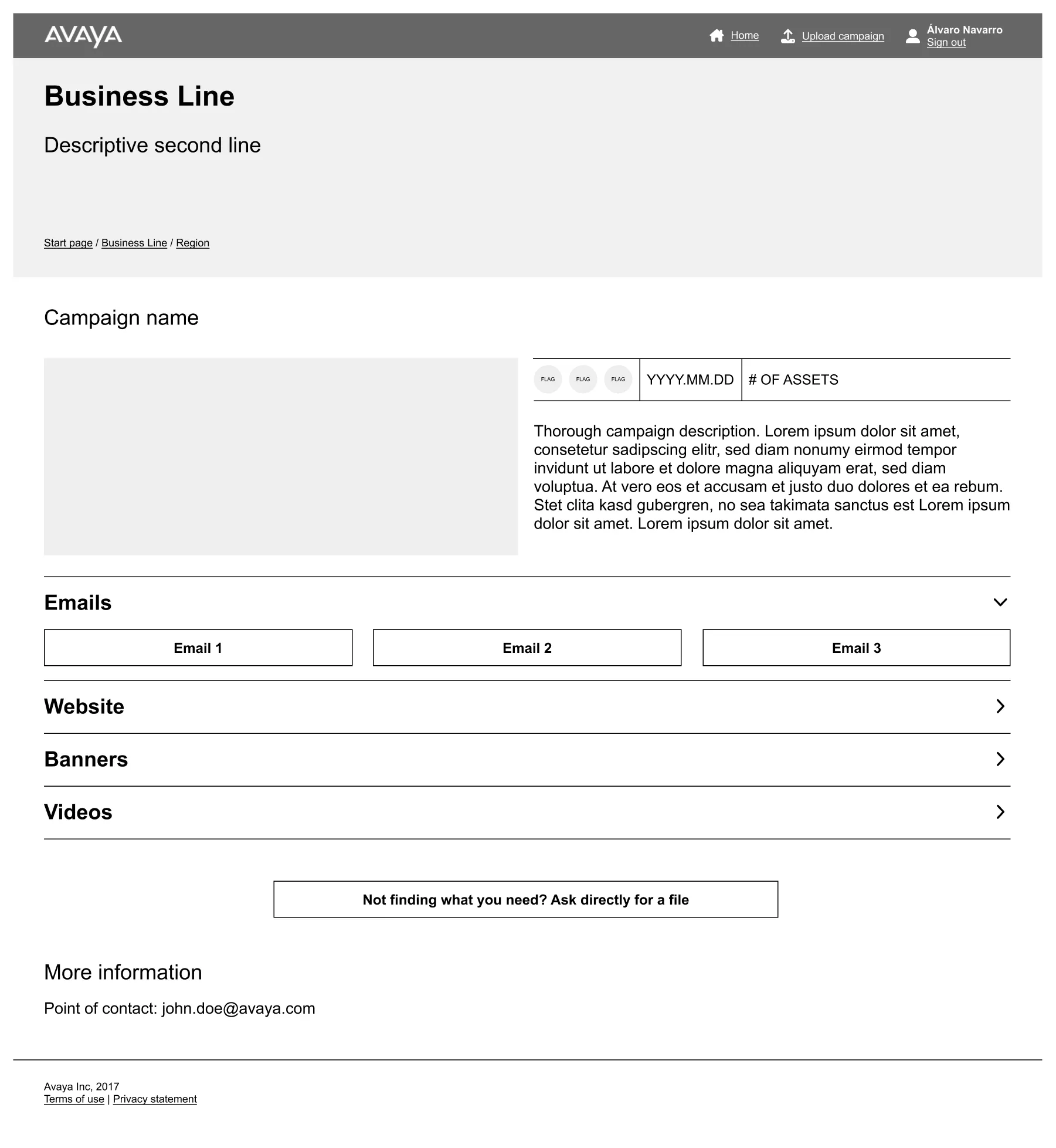 Avaya marketing library individual campaign wireframe 