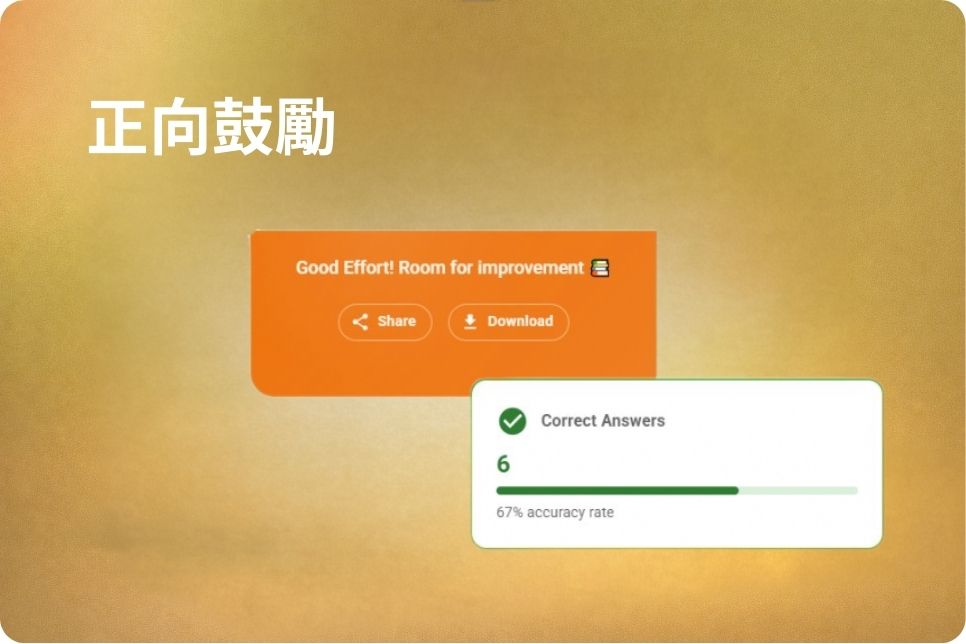 MyEd讓學生更有動力學習