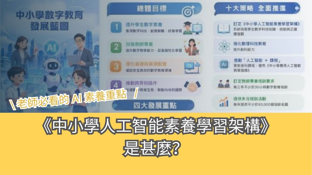 教育局《中小學數字教育發展藍圖》資訊圖，展示人工智能素養學習架構四大發展重點及十大策略，標題為老師必看的 AI 素養重點