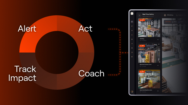 Enterprise safety teams have more data than ever. The real challenge is connecting it so teams can act on what they see.