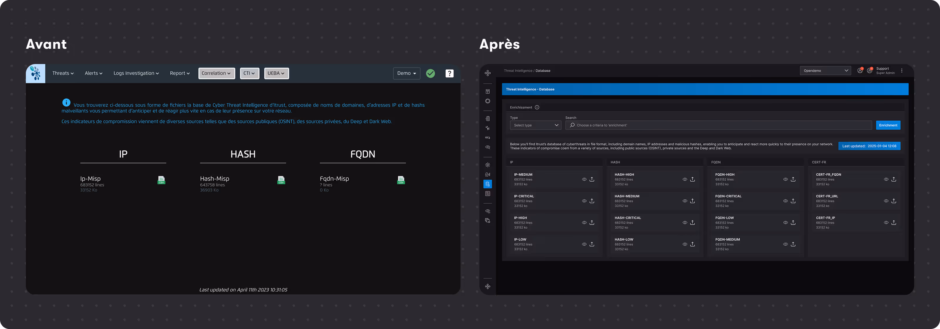 Comparatif Avant/Après d'une interface pour l'entreprise Itrust