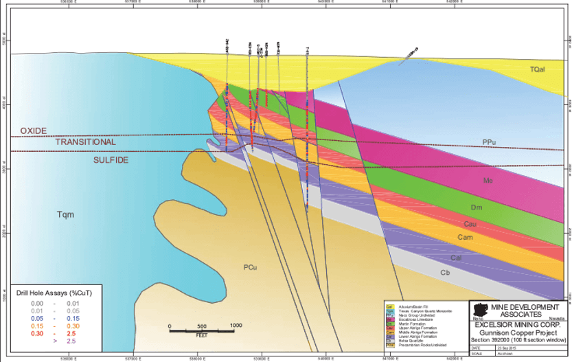 Analyst’s Notes: Excelsior Mining Crux Investor Analysis 