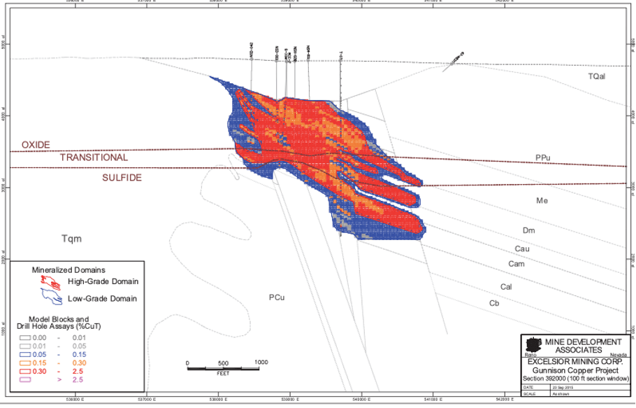 Analyst’s Notes: Excelsior Mining Crux Investor Analysis 