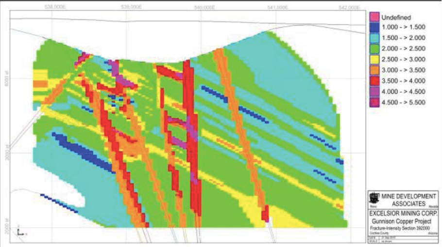 Analyst’s Notes: Excelsior Mining Crux Investor Analysis 