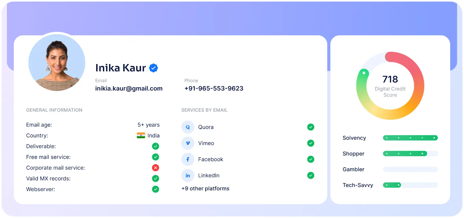 RiskSeal digital profile for Inika Kaur shows her photo, contact details, and digital footprint. Email is 5+ years old. She is registered on Quora, Vimeo, Facebook, LinkedIn, and nine other platforms. Her digital credit score is 718.