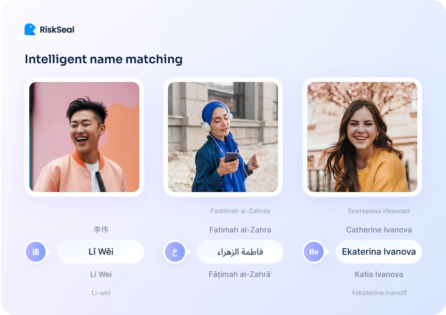 The image presents three individuals, each identified by their names in multiple forms including native script, transliteration, and alternate versions. 