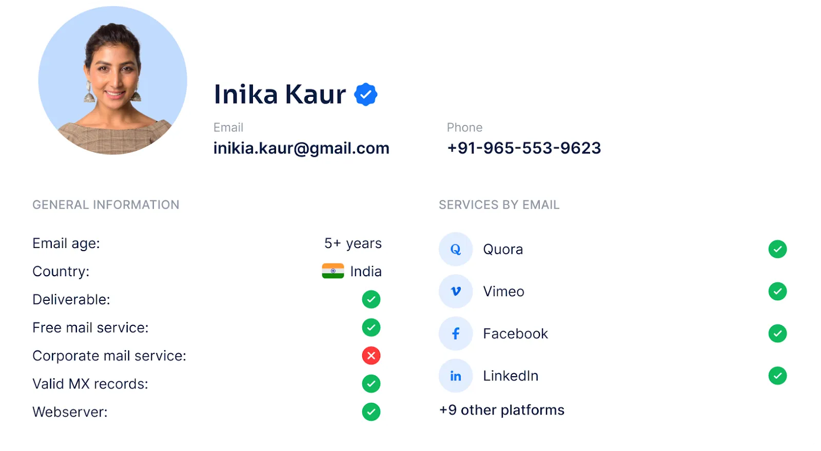 A RiskSeal’s digital profile summary for a user named Inika Kaur is displayed. It shows her photo, email, and phone number. The profile notes that her email is over 5 years old, deliverable, from India, and uses a free mail service but not a corporate one.