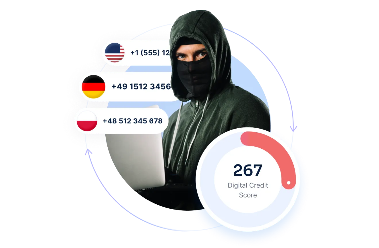 Loan Fraud Made Easy With Disposable Phone Numbers