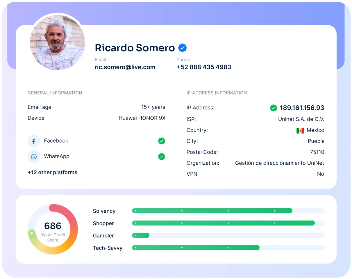 A RiskSeal’s digital credit profile of Ricardo Somero. The profile indicates 686 score, his device is a Huawei HONOR 9X and his email account is over 15 years old. Verified platforms include Facebook and WhatsApp, with a note mentioning 12 more.