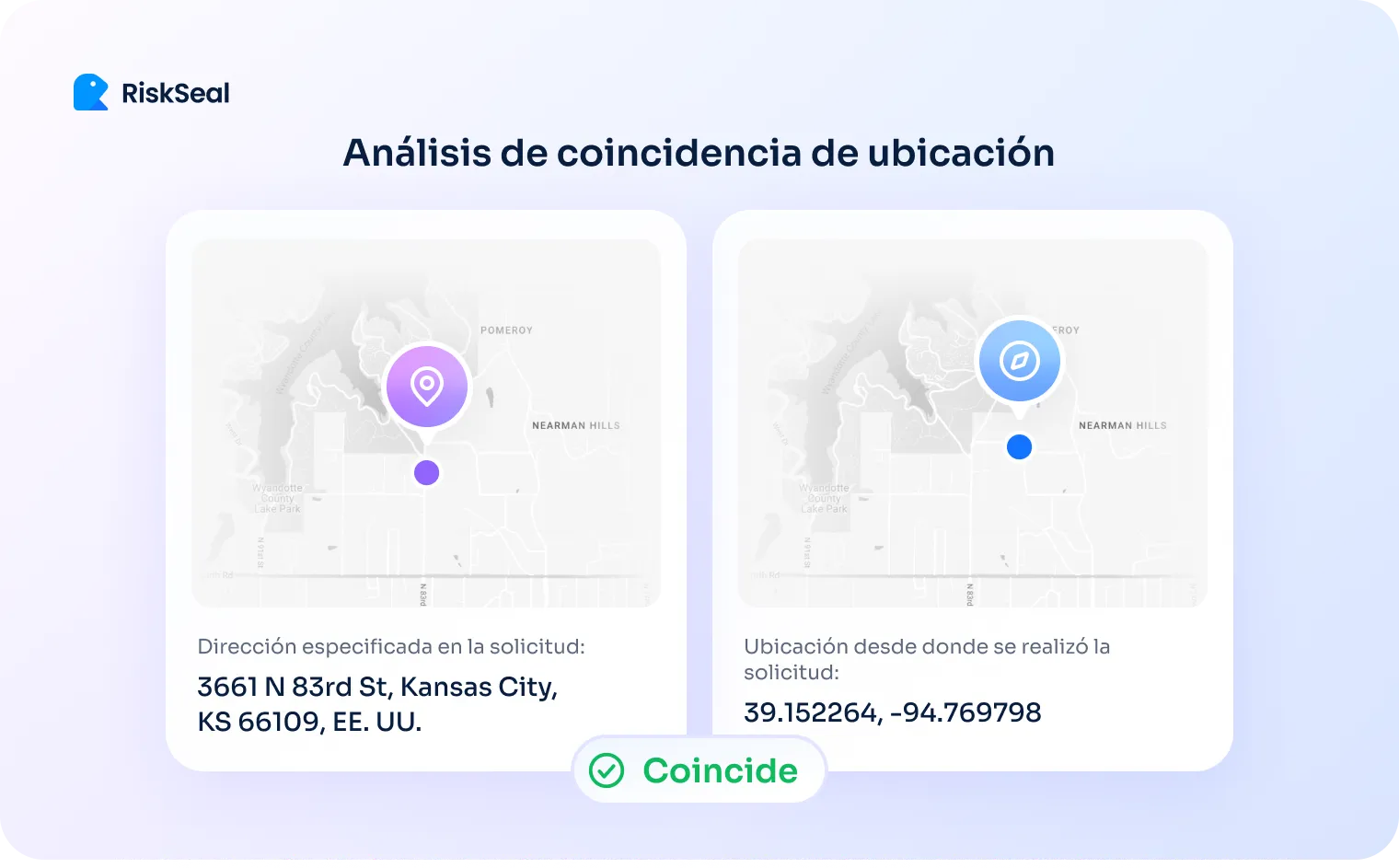 Anaisis de coinidencia de ubicacion