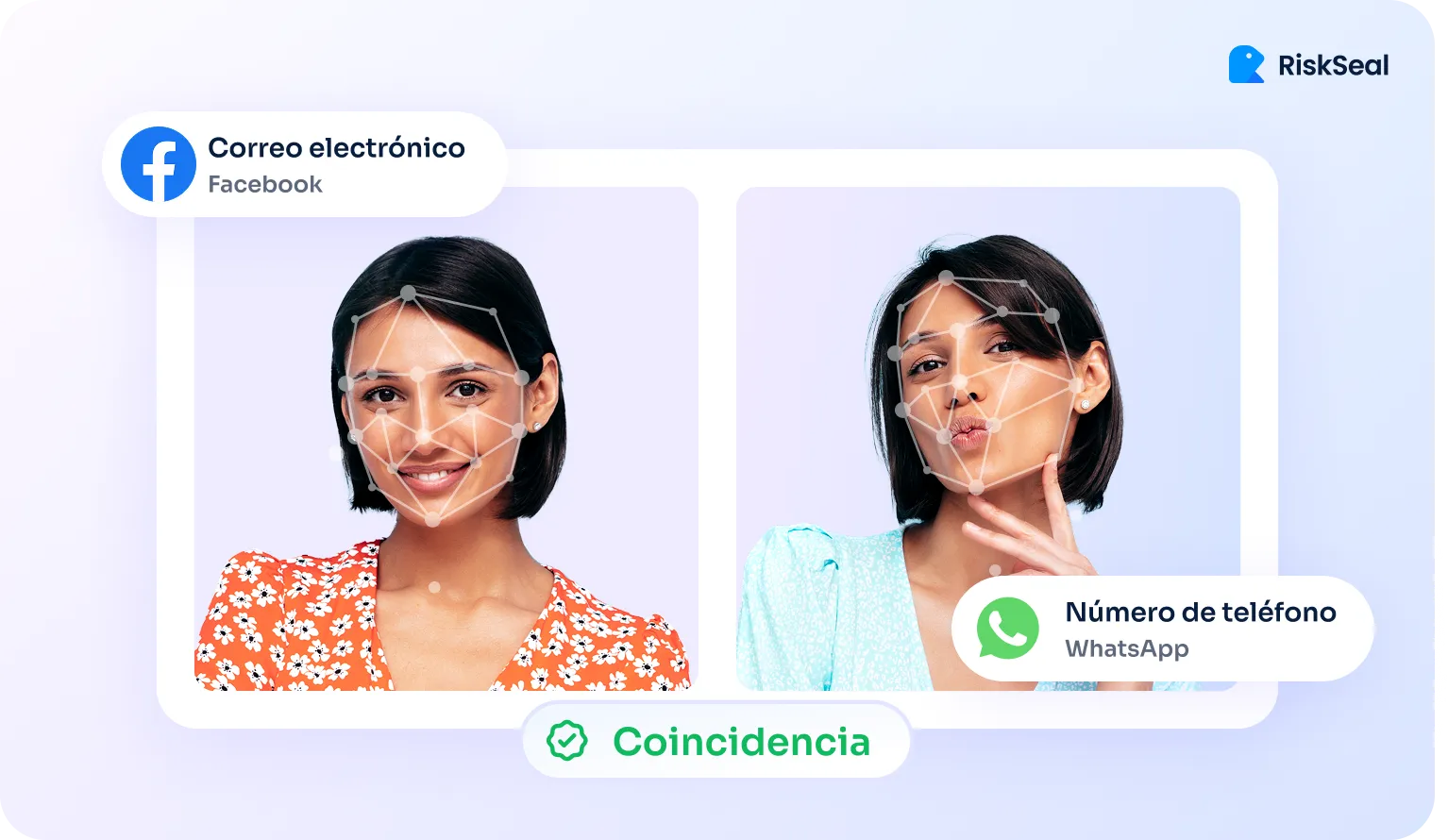 Coinicidencia facial de RiskSeal