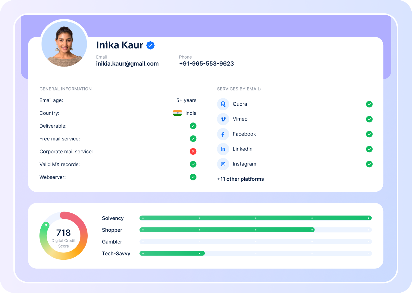 A picture of the RiskSeal digital credit scoring platform interface showcasing a digital footprint analysis of a woman named Inika Kaur. Inika has a credit score of 718. Her email address has shown Quora, Vimeo, Facebook, LinkedIn, and Instagram accounts linked to it, together with 11+ other platforms.
